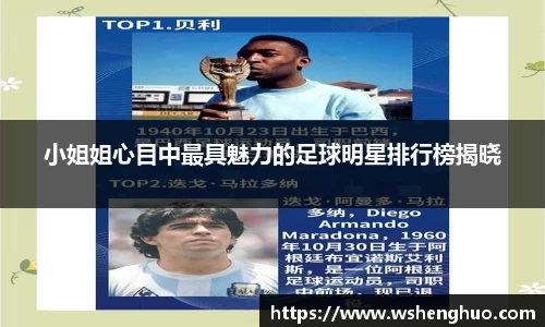小姐姐心目中最具魅力的足球明星排行榜揭晓